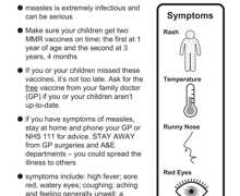 Measles poster   signs and symptoms 1