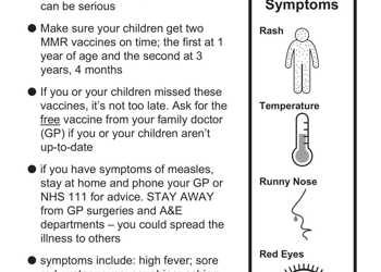 Measles Information