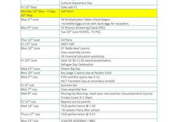 Important dates for the diary